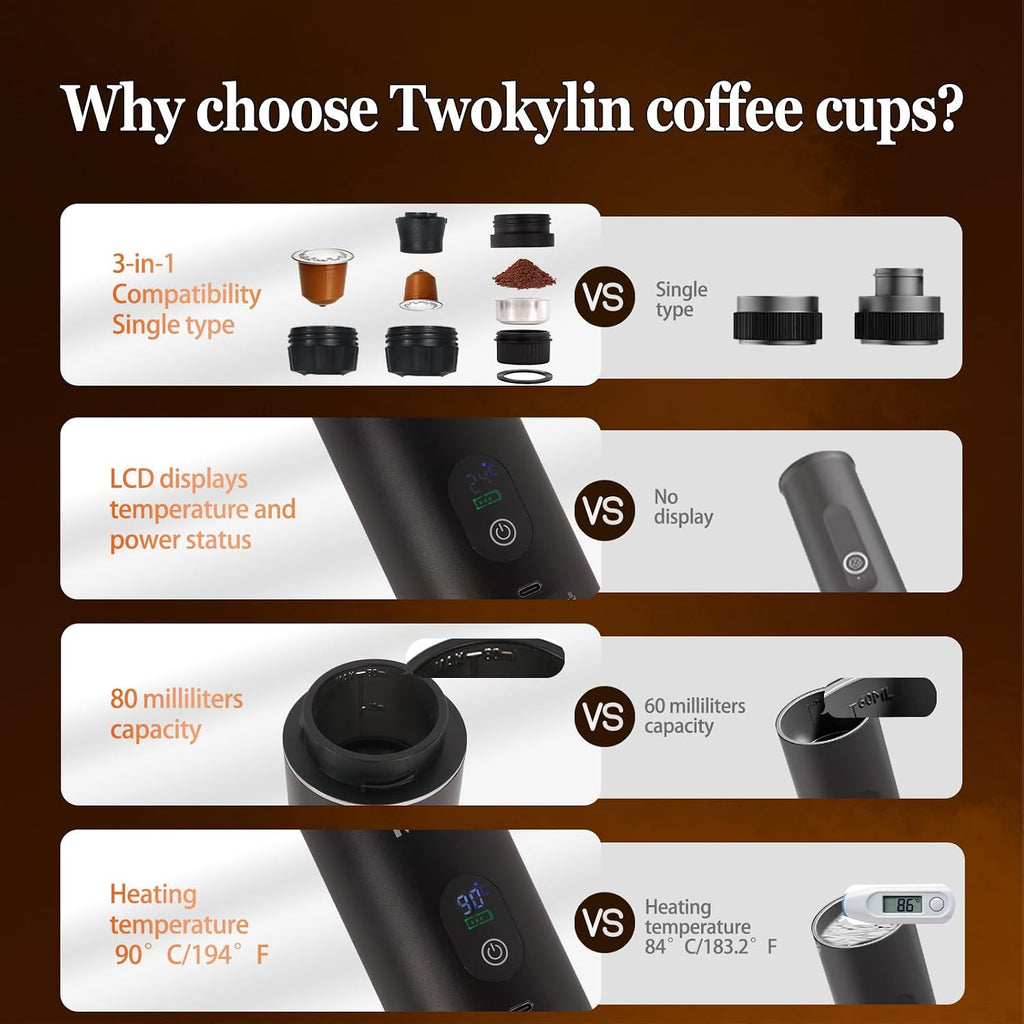 20-Bar Self-Heating Portable Espresso Maker – 3-in-1 Travel Coffee Machine