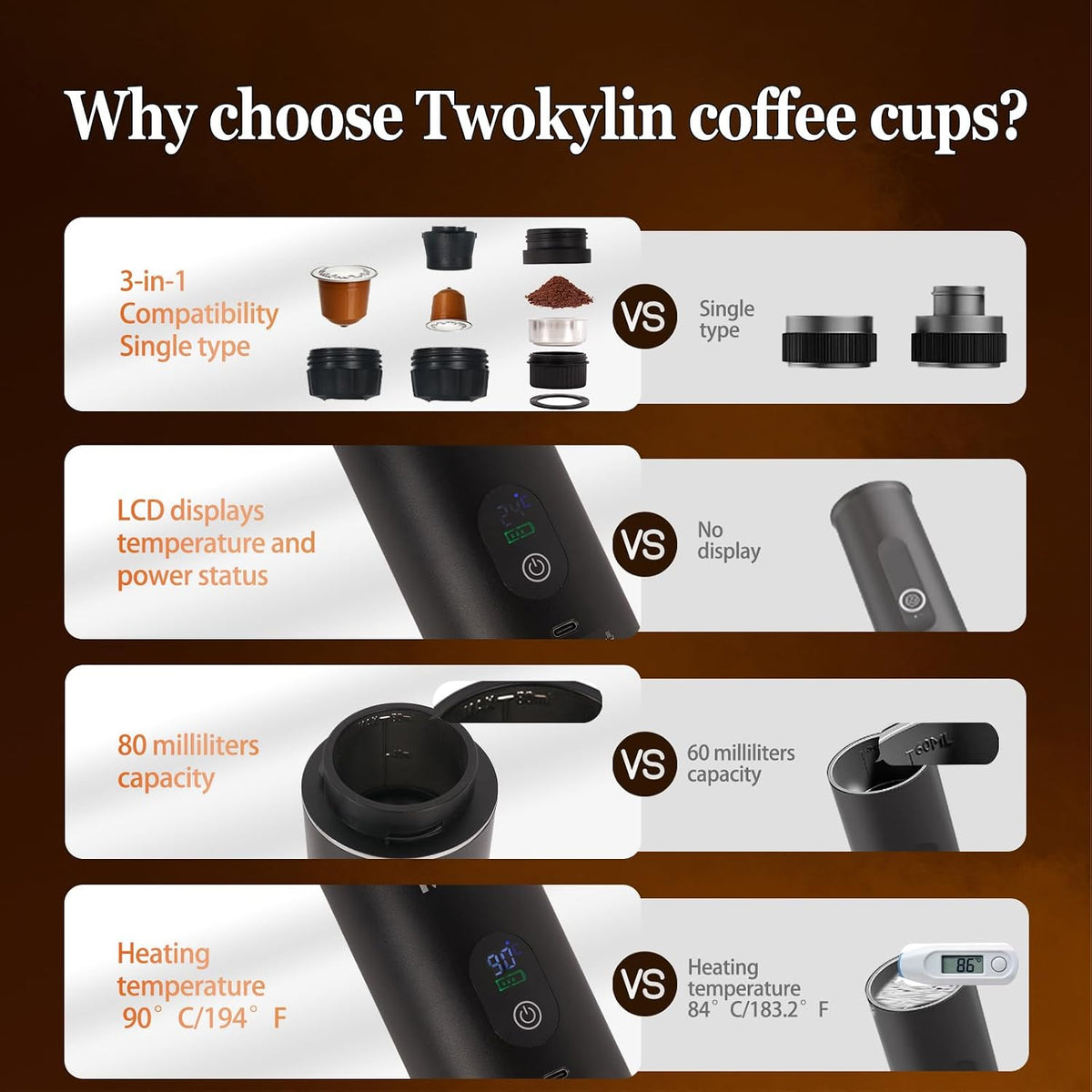 20-Bar Self-Heating Portable Espresso Maker – 3-in-1 Travel Coffee Machine